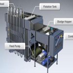 Mejor que el DAF para tratamiento primario de aguas